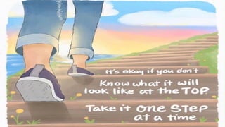 GRADE 11 WIL L.O SLIDES….pdf…..