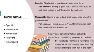 SMART GOALS:
• Specific
• Measurable
• Achievable
• Relevant
• Time-bound
Specific: Clearly stating exactly what needs to be done.
For example: Setting a goal like “Score at least 80% on
math test” instead of just “Do well on the math test.”
Measurable: Having a way to track progress or know when the
goal is reached.
For example: Having a goal to “Read for 30 minutes each
day” rather than just “Read more.”
Achievable: Something that can actually be
accomplished, considering resources and abilities.
For example: Planning to “Complete one
chapter of the history assignment each day”
instead of trying to finish it all in one night.
 