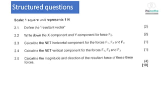 Comprehensive Grade 11 Physical Sciences Revision on Vectors in Two ...