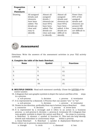 Grade11_Q1-W7-PreparingInterpretingTechdraw.pdf