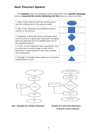 Grade11_Q1-W7-PreparingInterpretingTechdraw.pdf
