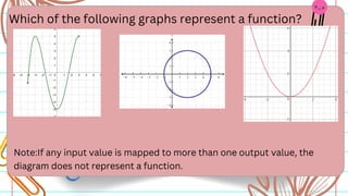 Which of the following graphs represent a function?
Note:If any input value is mapped to more than one output value, the
diagram does not represent a function.
 