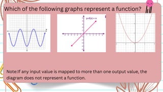 Which of the following graphs represent a function?
Note:If any input value is mapped to more than one output value, the
diagram does not represent a function.
 