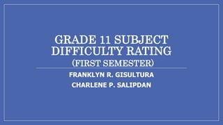 GRADE 11 SUBJECT
DIFFICULTY RATING
(FIRST SEMESTER)
FRANKLYN R. GISULTURA
CHARLENE P. SALIPDAN
 