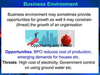 Business Environment
Business environment may sometimes provide
opportunities for growth as well it may constrain
(threat) the growth of an organisation
Opportunity and Threat
Opportunities: BPO reduces cost of production,
emerging demands for houses etc.
Threats: High cost of electricity, Government control
on using ground water etc.
 