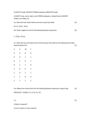 iii) SELECT Grade, COUNT(*) FROM employees GROUP BY Grade;
iv) SELECT emp_name, dept_name FROM employees e, departments d WHERE
d.dept_no=e.dept_no;
6.a. Name the law shown below and veriy using truth table: [2]
X+Y.Z = (X+Y) . (X+Z)
6.b. Draw a logical circuit for the following boolean expression: [2]
_ _
F = (A.B) + (C+D)
6.c. Write the Sum of Product form of the function F(U,V,W) for the following truth table
representation of F: [1]
U V W F
0 0 0 0
0 0 1 1
0 1 0 1
0 1 1 0
1 0 0 1
1 0 1 1
1 1 0 0
1 1 1 1
6.d. Obtain the minimal form for the following Boolean expression using K-map. [3]
F(M,N,O,P) = SUM(2, 4, 5, 9, 10, 11, 12)
7.a. [1]
i) What is network?
ii) List 2 reasons to have network
 