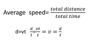 Average speed=
𝑡𝑜𝑡𝑎𝑙 𝑑𝑖𝑠𝑡𝑎𝑛𝑐𝑒
𝑡𝑜𝑡𝑎𝑙 𝑡𝑖𝑚𝑒
d=vt
𝑑
𝑡
=
𝑣𝑡
𝑡
= 𝑣 =
𝑑
𝑡
 