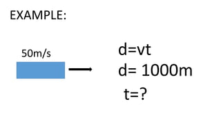 50m/s d=vt
d= 1000m
t=?
EXAMPLE:
 