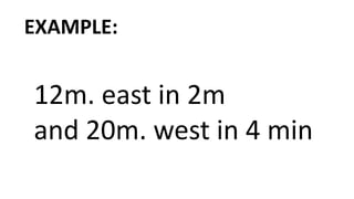 EXAMPLE:
12m. east in 2m
and 20m. west in 4 min
 