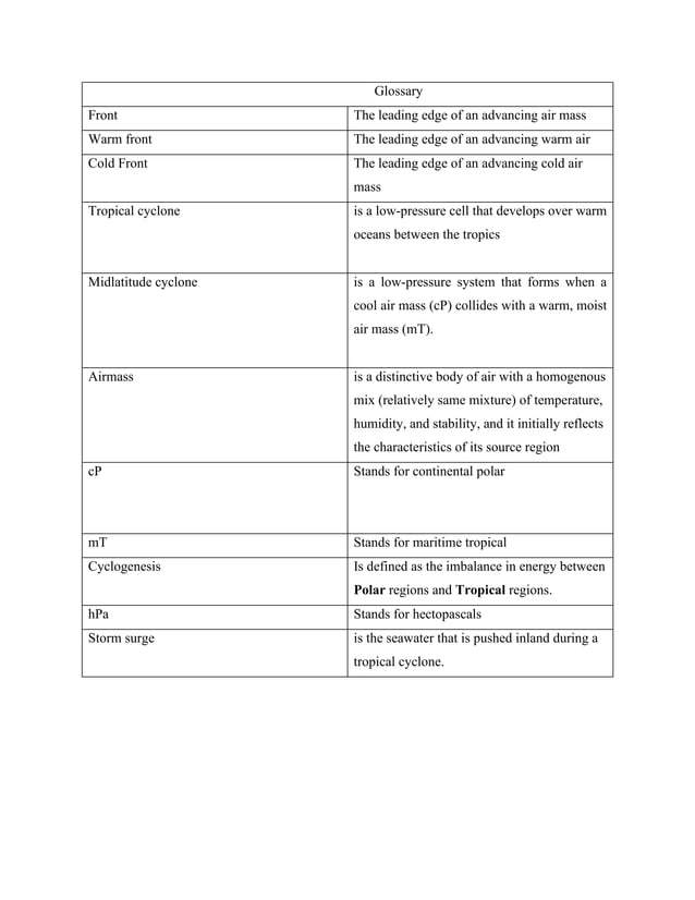 Grade 12 notes (CLIMATE AND WEATHER).pdf