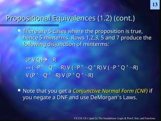 CS 210, Ch.1 (part 2): The foundations: Logic & Proof, Sets, and Functions
13
Propositional Equivalences (1.2) (cont.)
Propositional Equivalences (1.2) (cont.)
 There are 5 cases where the proposition is true,
There are 5 cases where the proposition is true,
hence 5 minterms. Rows 1,2,3, 5 and 7 produce the
hence 5 minterms. Rows 1,2,3, 5 and 7 produce the
following disjunction of minterms:
following disjunction of minterms:
(P V Q)
(P V Q)
 
R
R

 (
(
P
P 
 
Q
Q 
 
R) V (
R) V (
P
P 
 
Q
Q 
 R) V (
R) V (
P
P 
 Q
Q 
 
R)
R)
V (P
V (P 
 
Q
Q 
 
R) V (P
R) V (P 
 Q
Q 
 
R)
R)
 Note that you get a
Note that you get a Conjunctive Normal Form (CNF)
Conjunctive Normal Form (CNF) if
if
you negate a DNF and use DeMorgan
you negate a DNF and use DeMorgan’
’s Laws.
s Laws.
 