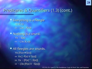 CS 210, Ch.1 (part 2): The foundations: Logic & Proof, Sets, and Functions
28
Predicates & Quantifiers (1.3) (cont.)
Predicates & Quantifiers (1.3) (cont.)
 Everything is a fleegle
Everything is a fleegle

x F( x)
x F( x)

 
 (
(
x
x 
F(x))
F(x))
 Nothing is a snurd.
Nothing is a snurd.

x
x 
 S(x)
S(x)

 
 (
(
x S( x))
x S( x))
 All fleegles are snurds.
All fleegles are snurds.

x [F(x)
x [F(x)
S(x)]
S(x)]

 
x [
x [
F(x) V S(x)]
F(x) V S(x)]

 
x
x 
 [F(x)
[F(x) 
 
S(x)]
S(x)]

 
 (
(
x [F(x) V
x [F(x) V 
S(x)])
S(x)])
 