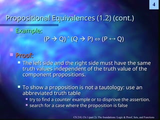 CS 210, Ch.1 (part 2): The foundations: Logic & Proof, Sets, and Functions
4
Propositional Equivalences (1.2) (cont.)
Propositional Equivalences (1.2) (cont.)
 Example:
Example:
(P
(P 
 Q)
Q) 
 (Q
(Q 
 P)
P) 
 (P
(P 
 Q)
Q)
 Proof:
Proof:
 The left side and the right side must have the same
The left side and the right side must have the same
truth values independent of the truth value of the
truth values independent of the truth value of the
component propositions.
component propositions.
 To show a proposition is not a tautology: use an
To show a proposition is not a tautology: use an
abbreviated truth table
abbreviated truth table
 try to find a counter example or to disprove the assertion.
try to find a counter example or to disprove the assertion.
 search for a case where the proposition is false
search for a case where the proposition is false
 