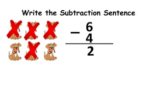 Write the Subtraction Sentence
6
4
2
 
