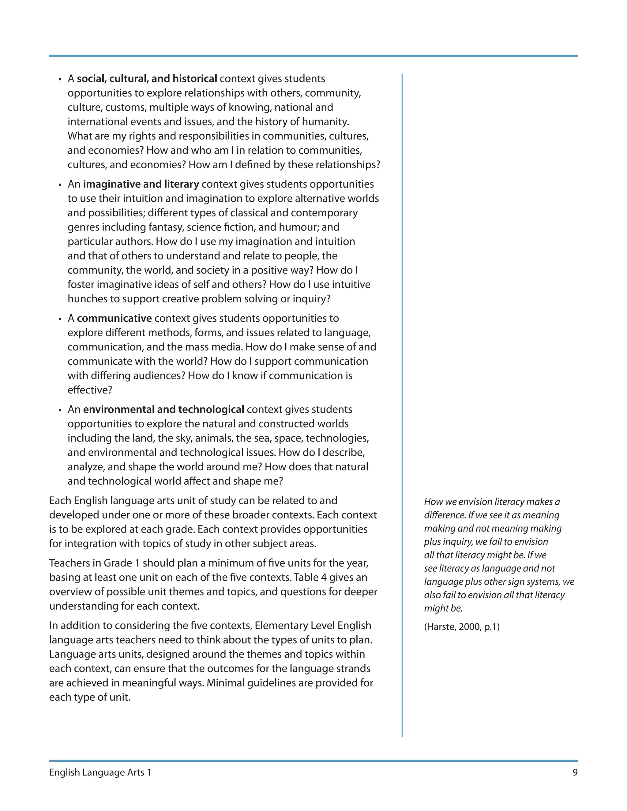 • A social, cultural, and historical context gives students
    opportunities to explore relationships with others, community,
    culture, customs, multiple ways of knowing, national and
    international events and issues, and the history of humanity.
    What are my rights and responsibilities in communities, cultures,
    and economies? How and who am I in relation to communities,
    cultures, and economies? How am I defined by these relationships?
  • An imaginative and literary context gives students opportunities
    to use their intuition and imagination to explore alternative worlds
    and possibilities; different types of classical and contemporary
    genres including fantasy, science fiction, and humour; and
    particular authors. How do I use my imagination and intuition
    and that of others to understand and relate to people, the
    community, the world, and society in a positive way? How do I
    foster imaginative ideas of self and others? How do I use intuitive
    hunches to support creative problem solving or inquiry?
  • A communicative context gives students opportunities to
    explore different methods, forms, and issues related to language,
    communication, and the mass media. How do I make sense of and
    communicate with the world? How do I support communication
    with differing audiences? How do I know if communication is
    effective?
  • An environmental and technological context gives students
    opportunities to explore the natural and constructed worlds
    including the land, the sky, animals, the sea, space, technologies,
    and environmental and technological issues. How do I describe,
    analyze, and shape the world around me? How does that natural
    and technological world affect and shape me?
Each English language arts unit of study can be related to and             How we envision literacy makes a
developed under one or more of these broader contexts. Each context        difference. If we see it as meaning
is to be explored at each grade. Each context provides opportunities       making and not meaning making
for integration with topics of study in other subject areas.               plus inquiry, we fail to envision
                                                                           all that literacy might be. If we
Teachers in Grade 1 should plan a minimum of five units for the year,      see literacy as language and not
basing at least one unit on each of the five contexts. Table 4 gives an    language plus other sign systems, we
overview of possible unit themes and topics, and questions for deeper      also fail to envision all that literacy
understanding for each context.                                            might be.
In addition to considering the five contexts, Elementary Level English     (Harste, 2000, p.1)
language arts teachers need to think about the types of units to plan.
Language arts units, designed around the themes and topics within
each context, can ensure that the outcomes for the language strands
are achieved in meaningful ways. Minimal guidelines are provided for
each type of unit.




English Language Arts 1                                                                                          9
 