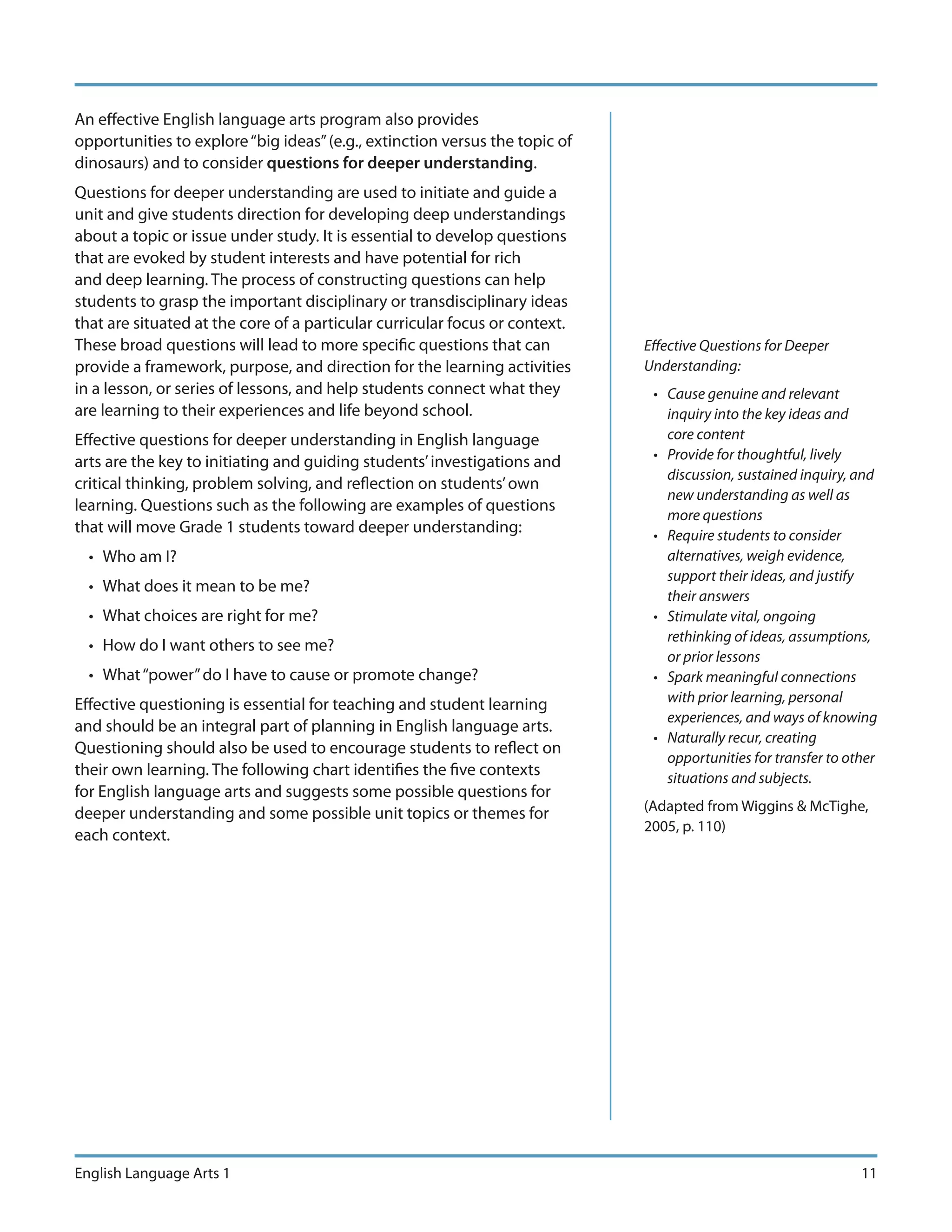 An effective English language arts program also provides
opportunities to explore “big ideas” (e.g., extinction versus the topic of
dinosaurs) and to consider questions for deeper understanding.
Questions for deeper understanding are used to initiate and guide a
unit and give students direction for developing deep understandings
about a topic or issue under study. It is essential to develop questions
that are evoked by student interests and have potential for rich
and deep learning. The process of constructing questions can help
students to grasp the important disciplinary or transdisciplinary ideas
that are situated at the core of a particular curricular focus or context.
These broad questions will lead to more specific questions that can          Effective Questions for Deeper
provide a framework, purpose, and direction for the learning activities      Understanding:
in a lesson, or series of lessons, and help students connect what they        • Cause genuine and relevant
are learning to their experiences and life beyond school.                       inquiry into the key ideas and
Effective questions for deeper understanding in English language                core content
arts are the key to initiating and guiding students’ investigations and       • Provide for thoughtful, lively
                                                                                discussion, sustained inquiry, and
critical thinking, problem solving, and reflection on students’ own
                                                                                new understanding as well as
learning. Questions such as the following are examples of questions
                                                                                more questions
that will move Grade 1 students toward deeper understanding:                  • Require students to consider
  • Who am I?                                                                   alternatives, weigh evidence,
                                                                                support their ideas, and justify
  • What does it mean to be me?
                                                                                their answers
  • What choices are right for me?                                            • Stimulate vital, ongoing
                                                                                rethinking of ideas, assumptions,
  • How do I want others to see me?
                                                                                or prior lessons
  • What “power” do I have to cause or promote change?                        • Spark meaningful connections
Effective questioning is essential for teaching and student learning            with prior learning, personal
                                                                                experiences, and ways of knowing
and should be an integral part of planning in English language arts.
                                                                              • Naturally recur, creating
Questioning should also be used to encourage students to reflect on
                                                                                opportunities for transfer to other
their own learning. The following chart identifies the five contexts            situations and subjects.
for English language arts and suggests some possible questions for
deeper understanding and some possible unit topics or themes for             (Adapted from Wiggins & McTighe,
                                                                             2005, p. 110)
each context.




English Language Arts 1                                                                                         11
 