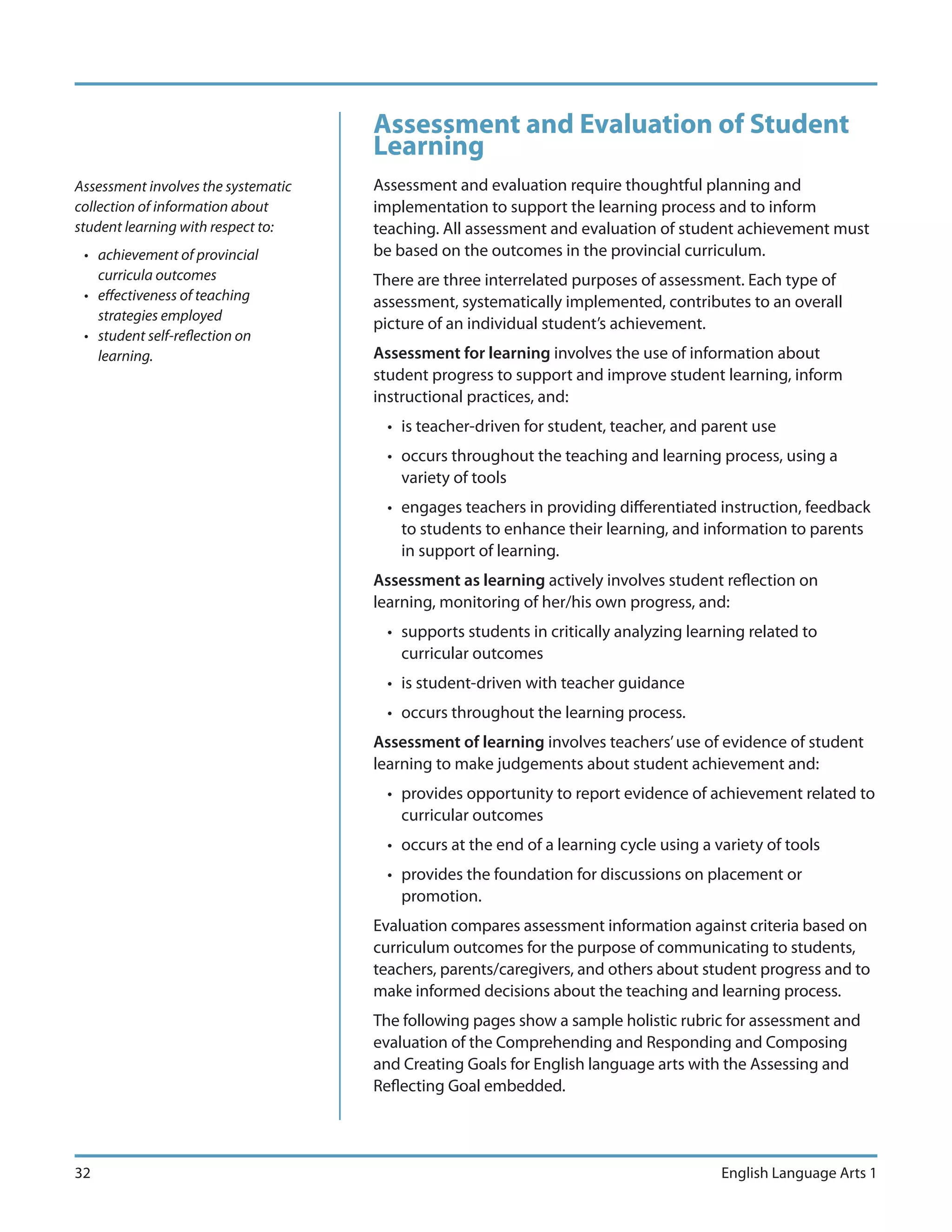 Assessment and Evaluation of Student
                                     Learning
Assessment involves the systematic   Assessment and evaluation require thoughtful planning and
collection of information about      implementation to support the learning process and to inform
student learning with respect to:    teaching. All assessment and evaluation of student achievement must
 • achievement of provincial         be based on the outcomes in the provincial curriculum.
   curricula outcomes                There are three interrelated purposes of assessment. Each type of
 • effectiveness of teaching         assessment, systematically implemented, contributes to an overall
   strategies employed
                                     picture of an individual student’s achievement.
 • student self-reflection on
   learning.                         Assessment for learning involves the use of information about
                                     student progress to support and improve student learning, inform
                                     instructional practices, and:
                                      • is teacher-driven for student, teacher, and parent use
                                      • occurs throughout the teaching and learning process, using a
                                        variety of tools
                                      • engages teachers in providing differentiated instruction, feedback
                                        to students to enhance their learning, and information to parents
                                        in support of learning.
                                     Assessment as learning actively involves student reflection on
                                     learning, monitoring of her/his own progress, and:
                                      • supports students in critically analyzing learning related to
                                        curricular outcomes
                                      • is student-driven with teacher guidance
                                      • occurs throughout the learning process.
                                     Assessment of learning involves teachers’ use of evidence of student
                                     learning to make judgements about student achievement and:
                                      • provides opportunity to report evidence of achievement related to
                                        curricular outcomes
                                      • occurs at the end of a learning cycle using a variety of tools
                                      • provides the foundation for discussions on placement or
                                        promotion.
                                     Evaluation compares assessment information against criteria based on
                                     curriculum outcomes for the purpose of communicating to students,
                                     teachers, parents/caregivers, and others about student progress and to
                                     make informed decisions about the teaching and learning process.
                                     The following pages show a sample holistic rubric for assessment and
                                     evaluation of the Comprehending and Responding and Composing
                                     and Creating Goals for English language arts with the Assessing and
                                     Reflecting Goal embedded.




32                                                                                     English Language Arts 1
 