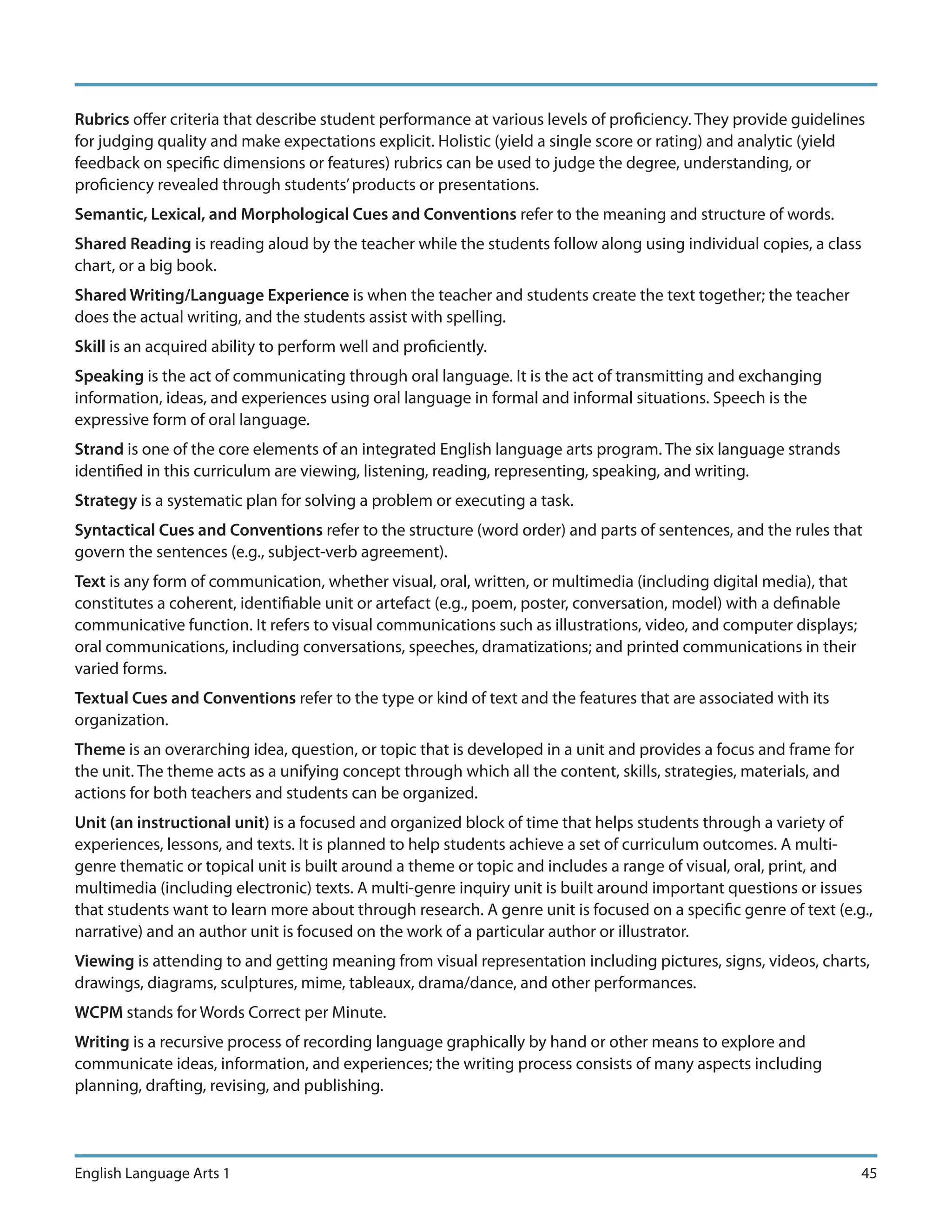 Rubrics offer criteria that describe student performance at various levels of proficiency. They provide guidelines
for judging quality and make expectations explicit. Holistic (yield a single score or rating) and analytic (yield
feedback on specific dimensions or features) rubrics can be used to judge the degree, understanding, or
proficiency revealed through students’ products or presentations.
Semantic, Lexical, and Morphological Cues and Conventions refer to the meaning and structure of words.
Shared Reading is reading aloud by the teacher while the students follow along using individual copies, a class
chart, or a big book.
Shared Writing/Language Experience is when the teacher and students create the text together; the teacher
does the actual writing, and the students assist with spelling.
Skill is an acquired ability to perform well and proficiently.
Speaking is the act of communicating through oral language. It is the act of transmitting and exchanging
information, ideas, and experiences using oral language in formal and informal situations. Speech is the
expressive form of oral language.
Strand is one of the core elements of an integrated English language arts program. The six language strands
identified in this curriculum are viewing, listening, reading, representing, speaking, and writing.
Strategy is a systematic plan for solving a problem or executing a task.
Syntactical Cues and Conventions refer to the structure (word order) and parts of sentences, and the rules that
govern the sentences (e.g., subject-verb agreement).
Text is any form of communication, whether visual, oral, written, or multimedia (including digital media), that
constitutes a coherent, identifiable unit or artefact (e.g., poem, poster, conversation, model) with a definable
communicative function. It refers to visual communications such as illustrations, video, and computer displays;
oral communications, including conversations, speeches, dramatizations; and printed communications in their
varied forms.
Textual Cues and Conventions refer to the type or kind of text and the features that are associated with its
organization.
Theme is an overarching idea, question, or topic that is developed in a unit and provides a focus and frame for
the unit. The theme acts as a unifying concept through which all the content, skills, strategies, materials, and
actions for both teachers and students can be organized.
Unit (an instructional unit) is a focused and organized block of time that helps students through a variety of
experiences, lessons, and texts. It is planned to help students achieve a set of curriculum outcomes. A multi-
genre thematic or topical unit is built around a theme or topic and includes a range of visual, oral, print, and
multimedia (including electronic) texts. A multi-genre inquiry unit is built around important questions or issues
that students want to learn more about through research. A genre unit is focused on a specific genre of text (e.g.,
narrative) and an author unit is focused on the work of a particular author or illustrator.
Viewing is attending to and getting meaning from visual representation including pictures, signs, videos, charts,
drawings, diagrams, sculptures, mime, tableaux, drama/dance, and other performances.
WCPM stands for Words Correct per Minute.
Writing is a recursive process of recording language graphically by hand or other means to explore and
communicate ideas, information, and experiences; the writing process consists of many aspects including
planning, drafting, revising, and publishing.




English Language Arts 1                                                                                            45
 