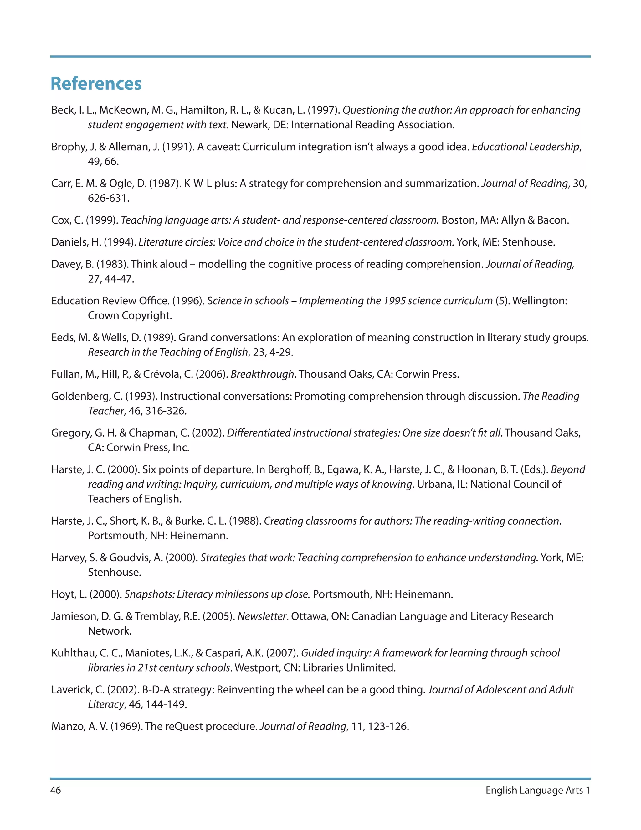 References
Beck, I. L., McKeown, M. G., Hamilton, R. L., & Kucan, L. (1997). Questioning the author: An approach for enhancing
         student engagement with text. Newark, DE: International Reading Association.
Brophy, J. & Alleman, J. (1991). A caveat: Curriculum integration isn’t always a good idea. Educational Leadership,
       49, 66.
Carr, E. M. & Ogle, D. (1987). K-W-L plus: A strategy for comprehension and summarization. Journal of Reading, 30,
         626-631.
Cox, C. (1999). Teaching language arts: A student- and response-centered classroom. Boston, MA: Allyn & Bacon.
Daniels, H. (1994). Literature circles: Voice and choice in the student-centered classroom. York, ME: Stenhouse.
Davey, B. (1983). Think aloud – modelling the cognitive process of reading comprehension. Journal of Reading,
       27, 44-47.
Education Review Office. (1996). Science in schools – Implementing the 1995 science curriculum (5). Wellington:
       Crown Copyright.
Eeds, M. & Wells, D. (1989). Grand conversations: An exploration of meaning construction in literary study groups.
       Research in the Teaching of English, 23, 4-29.
Fullan, M., Hill, P., & Crévola, C. (2006). Breakthrough. Thousand Oaks, CA: Corwin Press.
Goldenberg, C. (1993). Instructional conversations: Promoting comprehension through discussion. The Reading
      Teacher, 46, 316-326.
Gregory, G. H. & Chapman, C. (2002). Differentiated instructional strategies: One size doesn’t fit all. Thousand Oaks,
       CA: Corwin Press, Inc.
Harste, J. C. (2000). Six points of departure. In Berghoff, B., Egawa, K. A., Harste, J. C., & Hoonan, B. T. (Eds.). Beyond
        reading and writing: Inquiry, curriculum, and multiple ways of knowing. Urbana, IL: National Council of
        Teachers of English.
Harste, J. C., Short, K. B., & Burke, C. L. (1988). Creating classrooms for authors: The reading-writing connection.
        Portsmouth, NH: Heinemann.
Harvey, S. & Goudvis, A. (2000). Strategies that work: Teaching comprehension to enhance understanding. York, ME:
       Stenhouse.
Hoyt, L. (2000). Snapshots: Literacy minilessons up close. Portsmouth, NH: Heinemann.
Jamieson, D. G. & Tremblay, R.E. (2005). Newsletter. Ottawa, ON: Canadian Language and Literacy Research
       Network.
Kuhlthau, C. C., Maniotes, L.K., & Caspari, A.K. (2007). Guided inquiry: A framework for learning through school
       libraries in 21st century schools. Westport, CN: Libraries Unlimited.
Laverick, C. (2002). B-D-A strategy: Reinventing the wheel can be a good thing. Journal of Adolescent and Adult
        Literacy, 46, 144-149.
Manzo, A. V. (1969). The reQuest procedure. Journal of Reading, 11, 123-126.




46                                                                                                  English Language Arts 1
 