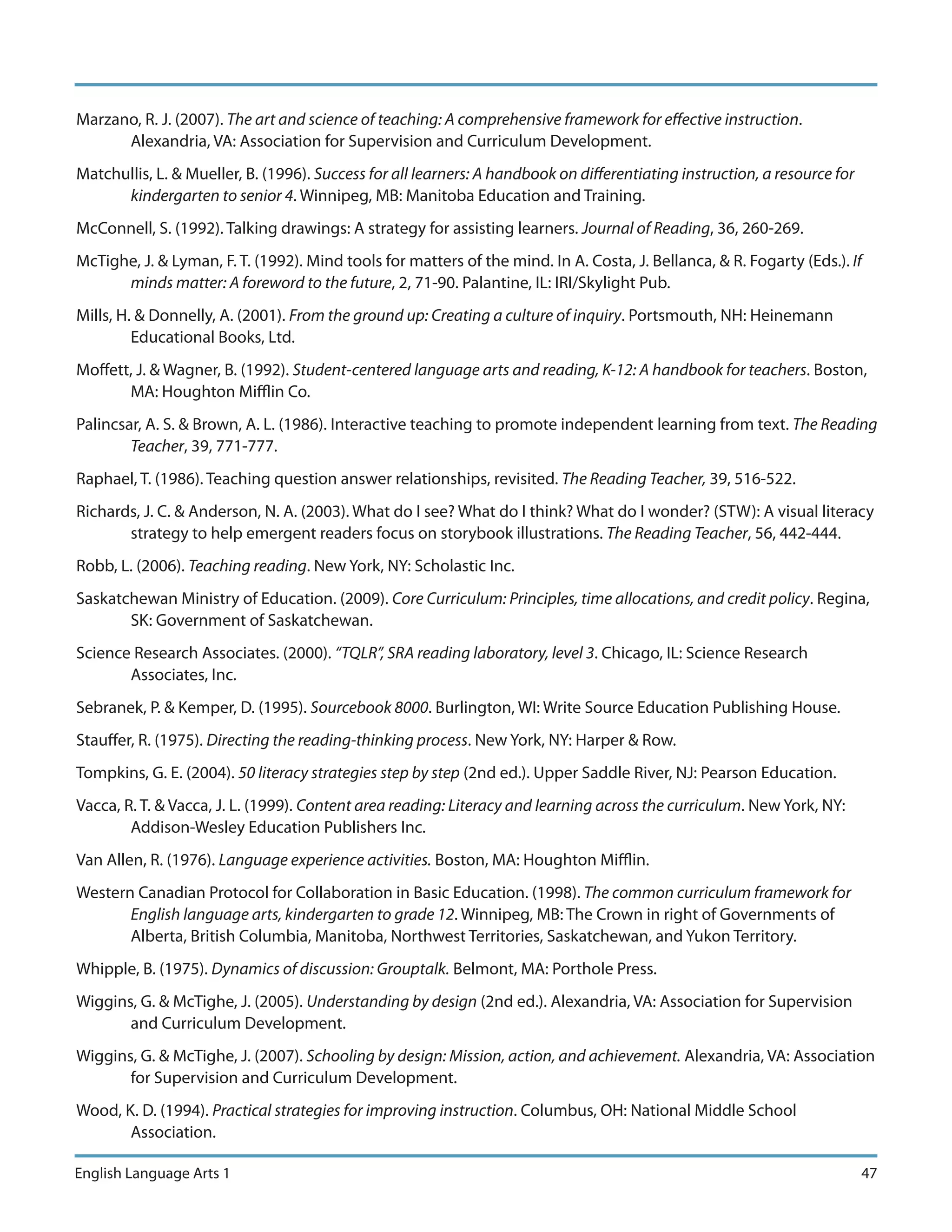Marzano, R. J. (2007). The art and science of teaching: A comprehensive framework for effective instruction.
      Alexandria, VA: Association for Supervision and Curriculum Development.
Matchullis, L. & Mueller, B. (1996). Success for all learners: A handbook on differentiating instruction, a resource for
      kindergarten to senior 4. Winnipeg, MB: Manitoba Education and Training.
McConnell, S. (1992). Talking drawings: A strategy for assisting learners. Journal of Reading, 36, 260-269.
McTighe, J. & Lyman, F. T. (1992). Mind tools for matters of the mind. In A. Costa, J. Bellanca, & R. Fogarty (Eds.). If
      minds matter: A foreword to the future, 2, 71-90. Palantine, IL: IRI/Skylight Pub.
Mills, H. & Donnelly, A. (2001). From the ground up: Creating a culture of inquiry. Portsmouth, NH: Heinemann
         Educational Books, Ltd.
Moffett, J. & Wagner, B. (1992). Student-centered language arts and reading, K-12: A handbook for teachers. Boston,
       MA: Houghton Mifflin Co.
Palincsar, A. S. & Brown, A. L. (1986). Interactive teaching to promote independent learning from text. The Reading
        Teacher, 39, 771-777.
Raphael, T. (1986). Teaching question answer relationships, revisited. The Reading Teacher, 39, 516-522.
Richards, J. C. & Anderson, N. A. (2003). What do I see? What do I think? What do I wonder? (STW): A visual literacy
       strategy to help emergent readers focus on storybook illustrations. The Reading Teacher, 56, 442-444.
Robb, L. (2006). Teaching reading. New York, NY: Scholastic Inc.
Saskatchewan Ministry of Education. (2009). Core Curriculum: Principles, time allocations, and credit policy. Regina,
       SK: Government of Saskatchewan.
Science Research Associates. (2000). “TQLR”, SRA reading laboratory, level 3. Chicago, IL: Science Research
       Associates, Inc.
Sebranek, P. & Kemper, D. (1995). Sourcebook 8000. Burlington, WI: Write Source Education Publishing House.
Stauffer, R. (1975). Directing the reading-thinking process. New York, NY: Harper & Row.
Tompkins, G. E. (2004). 50 literacy strategies step by step (2nd ed.). Upper Saddle River, NJ: Pearson Education.
Vacca, R. T. & Vacca, J. L. (1999). Content area reading: Literacy and learning across the curriculum. New York, NY:
        Addison-Wesley Education Publishers Inc.
Van Allen, R. (1976). Language experience activities. Boston, MA: Houghton Mifflin.
Western Canadian Protocol for Collaboration in Basic Education. (1998). The common curriculum framework for
       English language arts, kindergarten to grade 12. Winnipeg, MB: The Crown in right of Governments of
       Alberta, British Columbia, Manitoba, Northwest Territories, Saskatchewan, and Yukon Territory.
Whipple, B. (1975). Dynamics of discussion: Grouptalk. Belmont, MA: Porthole Press.
Wiggins, G. & McTighe, J. (2005). Understanding by design (2nd ed.). Alexandria, VA: Association for Supervision
       and Curriculum Development.
Wiggins, G. & McTighe, J. (2007). Schooling by design: Mission, action, and achievement. Alexandria, VA: Association
       for Supervision and Curriculum Development.
Wood, K. D. (1994). Practical strategies for improving instruction. Columbus, OH: National Middle School
       Association.

English Language Arts 1                                                                                                    47
 
