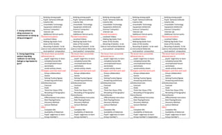 Grade 1 DLL All Subjects Q1 Week 1 Day 1.docx
