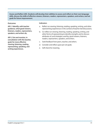 Grade 1 ela for journal writing | PDF