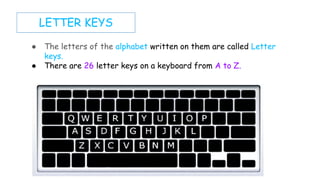 Understanding Computer Keyboards: Types, Functions, and Patterns ...