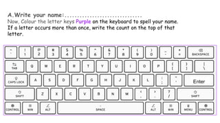 Understanding Computer Keyboards: Types, Functions, and Patterns ...
