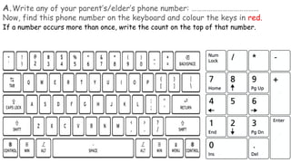Understanding Computer Keyboards: Types, Functions, and Patterns ...