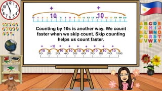+
10
+
10
Counting by 10s is another way. We count
faster when we skip count. Skip counting
helps us count faster.
+
10
+
10
+
10
+
10
+
10
+
10
+
10
+
10
 