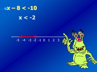 x – 8 < -10
x < -2
-5 -4 -3 -2 -1 0 1 2 3
 