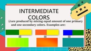 Elementary Grade Principles of Colors and Shades | PPTX