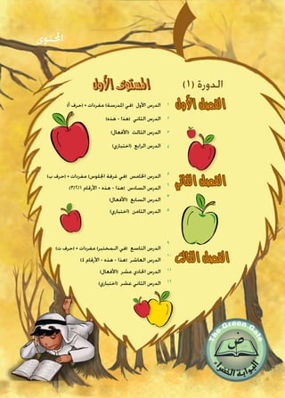 ‫احملتوى‬
)‫أ‬ ‫(حرف‬ + ‫مفردات‬ )‫املدرسة‬ ‫(في‬ ‫األول‬ ‫الدرس‬
)‫هذه‬ - ‫(هذا‬ ‫الثاني‬ ‫الدرس‬
)‫(األفعال‬ ‫الثالث‬ ‫الدرس‬
)‫(اختباري‬ ‫الرابع‬ ‫الدرس‬
)‫ب‬ ‫(حرف‬ + ‫مفردات‬ )‫اجللوس‬ ‫غرفة‬ ‫(في‬ ‫اخلامس‬ ‫الدرس‬
)3/2/1 ‫األرقام‬ - ‫هذه‬ - ‫(هذا‬ ‫السادس‬ ‫الدرس‬
)‫(األفعال‬ ‫السابع‬ ‫الدرس‬
)‫(اختباري‬ ‫الثامن‬ ‫الدرس‬
)‫ت‬ ‫(حرف‬ + ‫مفردات‬ )‫الـمختبر‬ ‫(في‬ ‫التاسع‬ ‫الدرس‬
)4 ‫األرقام‬ - ‫هذه‬ - ‫(هذا‬ ‫العاشر‬ ‫الدرس‬
)‫(األفعال‬ ‫عشر‬ ‫احلادي‬ ‫الدرس‬
)‫(اختباري‬ ‫عشر‬ ‫الثاني‬ ‫الدرس‬
1
2
3
4
5
6
7
8
9
10
11
12
)1( ‫الدورة‬
 
