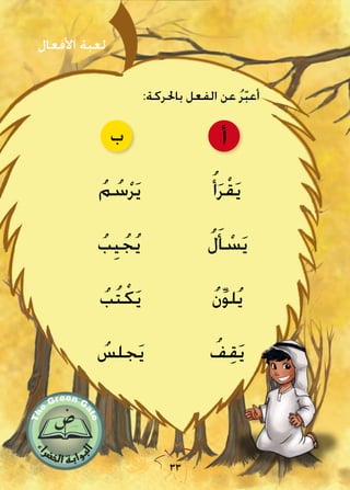 33
:‫اليوم‬
:‫التاريخ‬
33
:‫باحلركة‬ ‫الفعل‬ ‫عن‬ ُ‫ر‬ّ‫ب‬‫أع‬
ُ‫ب‬ُ‫ت‬ْ‫ك‬َ‫ي‬
ُ‫أ‬َ‫ر‬ْ‫ق‬َ‫ي‬
ُ‫ن‬ِّ‫و‬‫ل‬ُ‫ي‬
ُ‫م‬ ُ‫س‬ْ‫ر‬َ‫ي‬
ُ‫جلس‬َ‫ي‬ ُ‫ف‬ِ‫ق‬ََ‫ي‬
ُ‫ل‬َ‫أ‬ ْ‫س‬َ‫ي‬ُ‫ب‬ِ‫ي‬ ُ‫ج‬ُ‫ي‬
‫األفعال‬ ‫لعبة‬
‫أ‬‫ب‬
 