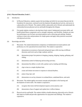 revised August 2017
26
§116.3. Physical Education, Grade 1.
(a) Introduction.
(1) In Physical Education, students acquire the knowledge and skills for movement that provide the
foundation for enjoyment, continued social development through physical activity, and access to
a physically-active lifestyle. The student exhibits a physically-active lifestyle and understands the
relationship between physical activity and health throughout the lifespan.
(2) First grade students continue to develop basic body control, fundamental movement skills, and
health-related fitness components such as strength, endurance, and flexibility. Students can state
key performance cues for basic movement patterns such as throwing and catching. Students
continue to learn rules and procedures for simple games and apply safety practices associated
with physical activities.
(b) Knowledge and skills.
(1) Movement. The student demonstrates competency in fundamental movement patterns and
proficiency in a few specialized movement forms. The student is expected to:
(A) demonstrate an awareness of personal and general space while moving at different
directions and levels such as high, medium, and low;
(B) demonstrate proper foot patterns in hopping, jumping, skipping, leaping, galloping, and
sliding;
(C) demonstrate control in balancing and traveling activities;
(D) demonstrate the ability to work with a partner such as leading and following;
(E) clap in time to a simple rhythmic beat;
(F) create and imitate movement in response to selected rhythms;
(G) jump a long rope; and
(H) demonstrate on cue key elements in overhand throw, underhand throw, and catch.
(2) Movement. The student applies movement concepts and principles to the learning and
development of motor skills. The student is expected to:
(A) recognize that motor skill development requires correct practice; and
(B) demonstrate a base of support and explain how it affects balance.
(3) Physical activity and health. The student exhibits a health-enhancing, physically-active lifestyle
that improves health and provides opportunities for enjoyment and challenge. The student is
expected to:
 
