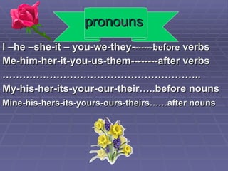 pronouns I –he –she-it – you-we-they- ------before  verbs Me-him-her-it-you-us-them--------after verbs ………………………………………………… .. My-his-her-its-your-our-their…..before nouns Mine-his-hers-its-yours-ours-theirs……after nouns   