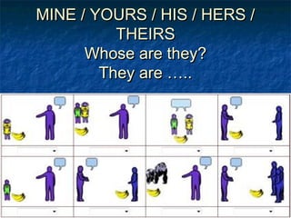 MINE / YOURS / HIS / HERS /MINE / YOURS / HIS / HERS /
THEIRSTHEIRS
Whose are they?Whose are they?
They are …..They are …..
 