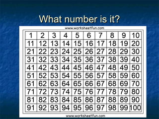 What number is it?What number is it?
 