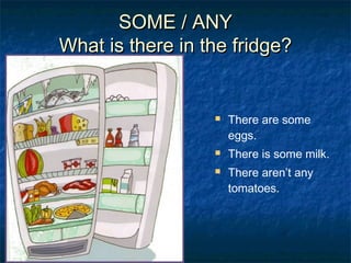 SOME / ANYSOME / ANY
What is there in the fridge?What is there in the fridge?
 There are some
eggs.
 There is some milk.
 There aren’t any
tomatoes.
 