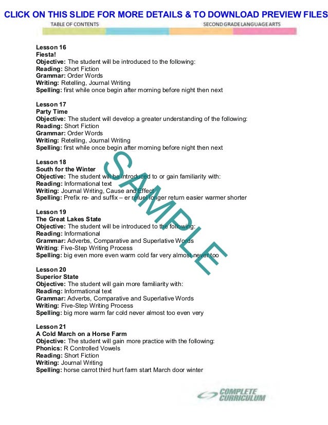 Comparative reading essay