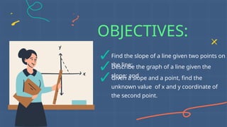 Grade_illustrating the slope of a line.pptx