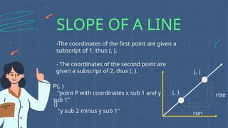 Grade_illustrating the slope of a line.pptx