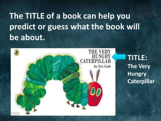The TITLE of a book can help you
predict or guess what the book will
be about.
TITLE:
The Very
Hungry
Caterpillar
 