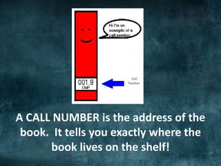 A CALL NUMBER is the address of the
book. It tells you exactly where the
book lives on the shelf!
 