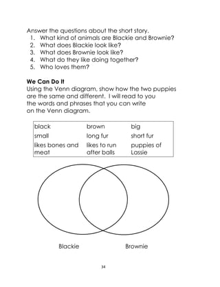 34
Answer the questions about the short story.
1. What kind of animals are Blackie and Brownie?
2. What does Blackie look like?
3. What does Brownie look like?
4. What do they like doing together?
5. Who loves them?
We Can Do It
Using the Venn diagram, show how the two puppies
are the same and different. I will read to you
the words and phrases that you can write
on the Venn diagram.
black brown big
small long fur short fur
likes bones and
meat
likes to run
after balls
puppies of
Lassie
Blackie Brownie
 