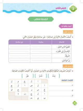 2
26
ِ‫ِب‬‫ل‬‫ا‬ّ‫ط‬‫ال‬ ُ‫ة‬ َ‫ط‬ ِ‫ش‬ْ‫ن‬َ‫أ‬
:‫دي‬َ‫ر‬ ْ‫ف‬ ُ‫م‬ِ‫ب‬ ُ‫جيب‬ُ‫أ‬
: ُ‫ل‬ َّ‫و‬َ‫األ‬ ُ‫شاط‬ َّ‫الن‬
__:‫ي‬ِ‫اآلت‬ ِ‫ل‬َ‫و‬ْ‫د‬َ‫الج‬ َ‫ْق‬‫ف‬َ‫و‬ )ٍ‫ة‬َ‫ح‬ِ‫صال‬ ِ‫ر‬ْ‫ي‬َ‫غ‬ / ٍ‫ة‬َ‫ح‬ِ‫(صال‬ ‫لى‬ِ‫إ‬ َ‫ة‬َ‫ي‬ِ‫اآلت‬ َ‫مال‬ْ‫ع‬َ‫أل‬‫ا‬ ُ‫ف‬ِّ‫ن‬ َ‫ص‬ُ‫أ‬
ُ‫مال‬ ْ‫ع‬َ‫أل‬‫ا‬ٌ‫ة‬َ‫ِح‬‫ل‬‫صا‬ٍ‫ة‬َ‫ِح‬‫ل‬‫صا‬ ُ‫ر‬ ْ‫ي‬ َ‫غ‬
. َ‫ر‬ْ‫ي‬َ‫خ‬‫ال‬ ِ‫اس‬ّ‫ن‬‫ال‬ ُ‫ليم‬ْ‫ع‬َ‫ت‬................................................................................................
.ِ‫راء‬َ‫ق‬ُ‫ف‬‫ال‬‫لى‬ِ‫إ‬ ُ‫سان‬ْ‫ح‬ِ‫اإل‬................................................................................................
.ُ‫َة‬‫ق‬ِ‫ر‬ َّ‫الس‬................................................................................................
.ِ‫ن‬ْ‫ي‬َ‫د‬ِ‫الوال‬ ُّ‫ر‬ِ‫ب‬................................................................................................
:‫اني‬ ّ‫الث‬ ُ‫شاط‬ َّ‫الن‬
__:َ‫ة‬َ‫ع‬ِ‫ائ‬ ّ‫الض‬ ِ‫مات‬ِ‫ل‬َ‫ك‬‫ال‬ ُ‫ف‬ ِ‫ش‬َ‫ت‬ْ‫ك‬َ‫أ‬ َّ‫ُم‬‫ث‬ ،ِ‫ل‬َ‫و‬ْ‫د‬َ‫الج‬ َ‫ن‬ِ‫م‬ ِ‫ة‬َ‫ي‬ِ‫اآلت‬ ِ‫مات‬ِ‫ل‬َ‫ك‬ْ‫ل‬ِ‫ل‬ َ‫ة‬َ‫ن‬ِّ‫و‬َ‫ك‬ُ‫الم‬ َ‫روف‬ُ‫الح‬ ُ‫ف‬ِ‫ذ‬ْ‫ح‬َ‫أ‬
ٌ‫ت‬ْ‫ي‬َ‫ب‬ٌ‫ر‬ ْ‫س‬ُ‫خ‬ٌّ‫ق‬َ‫ح‬
: ُ‫ة‬ َ‫ع‬ ِ‫ائ‬ ّ‫الض‬ ُ‫مات‬ ِ‫ل‬ َ‫الك‬
......................................................... ‫ـ‬ 1
......................................................... ‫ـ‬ 2
......................................................... ‫ـ‬ 3
‫ا‬‫ل‬‫ع‬‫م‬‫ل‬
‫ا‬‫ل‬‫ص‬‫ا‬‫ل‬‫ح‬
‫خ‬‫س‬‫ر‬‫ح‬‫ق‬
‫ا‬‫ل‬‫ج‬‫ن‬‫ة‬
‫ب‬‫ي‬‫ت‬
‫اني‬ ّ‫الث‬ ُ‫س‬ْ‫ر‬ َّ‫الد‬
 