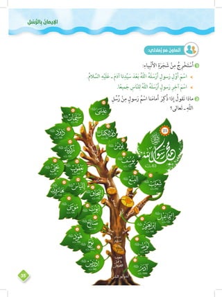 ‫ ُناميإلا‬‫ُسُّرلاِب‬
35
:‫الئي‬ َ‫م‬ُ‫ز‬ َ‫ع‬ َ‫م‬ ُ‫ن‬ َ‫عاو‬َ‫ت‬َ‫أ‬
:ِ‫ياء‬ِ‫ب‬ْ‫ن‬َ‫أل‬‫ا‬ ِ‫ة‬َ‫ر‬َ‫ج‬ َ‫ش‬ ْ‫ن‬ِ‫م‬ ُ‫ج‬ِ‫ر‬ْ‫خ‬َ‫ت‬ ْ‫س‬َ‫أ‬ 1
gg.ُ‫م‬‫ال‬ َّ‫الس‬ ِ‫ه‬ْ‫ي‬َ‫ل‬َ‫ع‬ ‫ـ‬ َ‫م‬َ‫د‬‫آ‬ ‫نا‬ِ‫د‬ِّ‫ي‬ َ‫س‬ َ‫د‬ْ‫ع‬َ‫ب‬ ُ‫ه‬ّ‫ل‬‫ال‬ ُ‫ه‬َ‫ل‬ َ‫س‬ْ‫ر‬َ‫أ‬ ٍ‫سول‬َ‫ر‬ ِ‫ل‬َّ‫و‬َ‫أ‬ َ‫م‬ ْ‫اس‬
gg.‫ا‬ً‫ع‬‫مي‬َ‫ج‬ ِ‫اس‬ّ‫ن‬‫ل‬ِ‫ل‬ ُ‫ه‬ّ‫ل‬‫ال‬ ُ‫ه‬َ‫ل‬ َ‫س‬ْ‫ر‬َ‫أ‬ ٍ‫سول‬َ‫ر‬ ِ‫ر‬ِ‫آخ‬ َ‫م‬ ْ‫اس‬
ِ‫ل‬ ُ‫س‬ُ‫ر‬ ْ‫ن‬ِ‫م‬ ٍ‫سول‬َ‫ر‬ ُ‫م‬ ْ‫اس‬ ‫نا‬َ‫م‬‫ما‬َ‫أ‬ َ‫ر‬ِ‫ك‬ُ‫ذ‬ ‫ذا‬ِ‫إ‬ ُ‫قول‬َ‫ن‬ ‫ماذا‬ 2
‫عالى؟‬َ‫ت‬ ‫ـ‬ ِ‫ّه‬‫ل‬‫ال‬
 