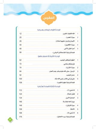 7
‫رس‬ ْ‫الفه‬
)‫يهديني‬ ‫(إيماني‬ ‫األولى‬ ُ‫ة‬ َ‫د‬ ْ‫ح‬ َ‫الو‬
1................................................................................ .ُ‫ر‬‫بي‬َ‫خ‬‫ال‬ ُ‫ف‬‫طي‬َّ‫ل‬‫ال‬ ُ‫ه‬ّ‫ل‬‫ال‬12
2....................................................................................... .)ِ‫ر‬ْ‫ص‬َ‫ع‬‫(ال‬ ُ‫ة‬َ‫ر‬‫سو‬20
3................................................................. .)ُ‫م‬‫ال‬ّ‫س‬‫ال‬ ُ‫م‬ِ‫ه‬ْ‫ي‬َ‫ل‬َ‫ع‬( ِ‫ل‬ُ‫ُّس‬‫ر‬‫ال‬ِ‫ب‬ ُ‫اإليمان‬28
4.................................................................................... .)َ‫ِرون‬‫ف‬‫(الكا‬ ُ‫ة‬َ‫ر‬‫سو‬40
5................................................................................... .‫خي‬َ ِ‫ل‬ َ‫ر‬ْ‫ي‬َ‫خ‬‫ال‬ ُّ‫ِب‬‫ح‬ُ‫أ‬48
.......................................................... .)‫يفنى‬ ‫ال‬ ‫كنز‬ ‫(القناعة‬ ‫إثرائية‬ ‫قصة‬58
)ٌ‫ر‬ ِ‫طاه‬ ٌ‫ِم‬‫ل‬ ْ‫س‬ُ‫م‬ ‫نا‬َ‫أ‬( ُ‫ة‬ َ‫ِي‬‫ن‬‫ا‬ ّ‫الث‬ ُ‫ة‬ َ‫د‬ ْ‫ح‬ َ‫الو‬
1......................................................................... .ِ‫ء‬‫ضو‬ُ‫و‬‫ال‬ ُ‫ِض‬‫ق‬‫وا‬َ‫ن‬َ‫و‬ ُ‫ة‬َ‫ر‬‫ها‬َّ‫ط‬‫ال‬62
................................................................... .ٌّ‫ي‬ِ‫م‬‫ال‬ْ‫س‬ِ‫إ‬ ٌ‫ر‬‫ِكا‬‫ت‬ْ‫ب‬‫ا‬َ‫و‬ ٌّ‫ن‬َ‫ف‬72
2....................................................................................... .)ِ‫ح‬ْ‫ر‬َّ‫ش‬‫(ال‬ ُ‫ة‬َ‫ر‬‫سو‬74
3................................................. .َ‫ل‬َ‫م‬َ‫ع‬ْ‫ل‬‫ا‬ ُّ‫ِب‬‫ح‬ُ‫ي‬ ‫ـ‬ َ‫م‬َّ‫ل‬َ‫س‬َ‫و‬ ِ‫ه‬ْ‫ي‬َ‫ل‬َ‫ع‬ ُ‫ه‬ّ‫ل‬‫ال‬ ‫ى‬ّ‫ل‬َ‫ص‬ ‫ـ‬ ُ‫ل‬‫َّسو‬‫ر‬‫ال‬84
4........................................................................................ .ِ‫ء‬‫ضو‬ُ‫و‬‫ال‬ ِ‫ن‬ْ‫س‬ُ‫ح‬92
5.............................................................. .ُ‫ه‬ْ‫ن‬َ‫ع‬ ُ‫ه‬ّ‫ل‬‫ال‬ َ‫ي‬ِ‫ض‬َ‫ر‬ ‫ـ‬ ٍ‫ِب‬‫ل‬‫طا‬ ‫بي‬َ‫أ‬ ُ‫ن‬ْ‫ب‬ ُّ‫ي‬ِ‫ل‬َ‫ع‬100
................................................................... .)‫القلوب‬ ‫(طهارة‬ ‫إثرائية‬ ‫قصة‬108
)‫ني‬ُ‫ب‬ ِّ‫ذ‬ َ‫ه‬ُ‫ت‬ ُ‫ة‬َ‫باد‬ ِ‫(الع‬ ُ‫ة‬ َ‫ِث‬‫ل‬‫ا‬ ّ‫الث‬ ُ‫ة‬ َ‫د‬ ْ‫ح‬ َ‫الو‬
1......................................................................................... .)1( ‫ي‬ّ‫ل‬َ‫ص‬ُ‫أ‬ ‫نا‬َ‫أ‬112
2.......................................................................................... .ِ‫ة‬‫ال‬َّ‫ص‬‫ال‬ ِ‫ل‬ْ‫ض‬َ‫ف‬124
3....................................................................................... .ُ‫ن‬‫مي‬َ‫األ‬ ُ‫ق‬ِ‫د‬‫ا‬ّ‫ص‬‫ال‬134
............................................................................... . ُ‫ة‬َ‫س‬َّ‫د‬َ‫ق‬ُ‫م‬‫ال‬ ِ‫ه‬‫الل‬ ُ‫ت‬‫ُيو‬‫ب‬146
4....................................................................................... .)ٍ‫ْش‬‫ي‬َ‫ر‬ُ‫ق‬( ُ‫ة‬َ‫ر‬‫سو‬148
5................................................................................................. .ُ‫ة‬َ‫ن‬‫ما‬َ‫األ‬158
6......................................................................................... .)2( ‫ي‬ّ‫ل‬َ‫ص‬ُ‫أ‬ ‫نا‬َ‫أ‬168
................................................................... .)‫األخالق‬ ‫(سيد‬ ‫إثرائية‬ ‫قصة‬176
 
