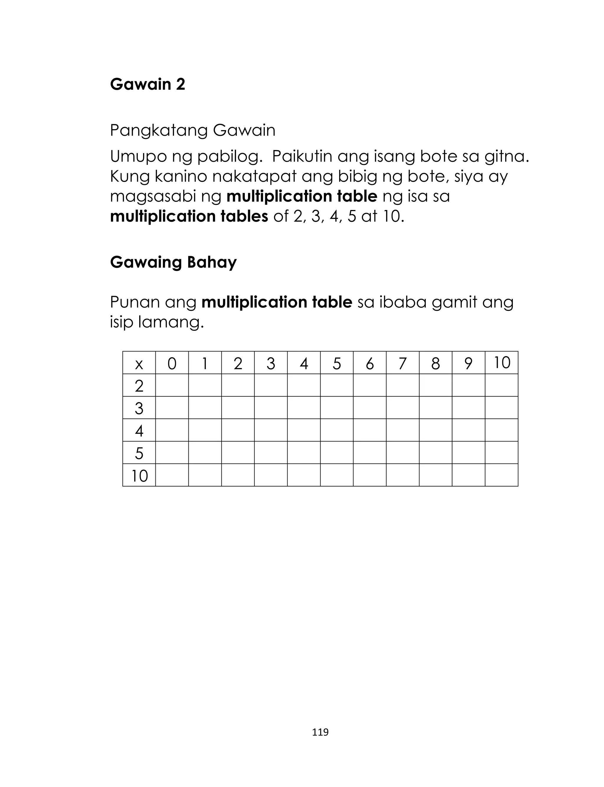119
Gawain 2
Pangkatang Gawain
Umupo ng pabilog. Paikutin ang isang bote sa gitna.
Kung kanino nakatapat ang bibig ng bote, siya ay
magsasabi ng multiplication table ng isa sa
multiplication tables of 2, 3, 4, 5 at 10.
Gawaing Bahay
Punan ang multiplication table sa ibaba gamit ang
isip lamang.
x 0 1 2 3 4 5 6 7 8 9 10
2
3
4
5
10
 