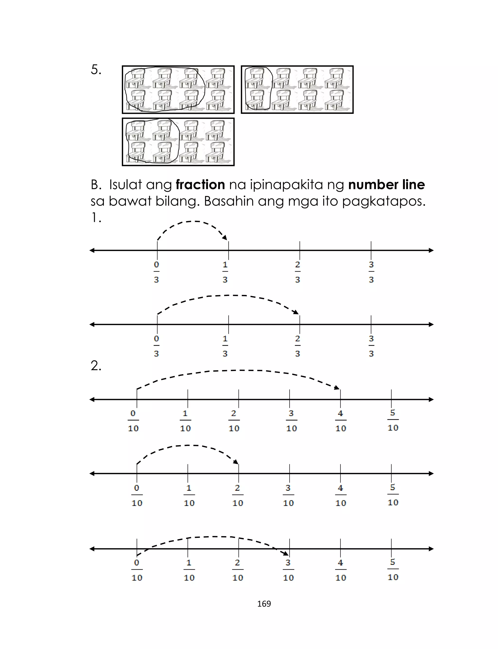 169
5.
B. Isulat ang fraction na ipinapakita ng number line
sa bawat bilang. Basahin ang mga ito pagkatapos.
1.
2.
 